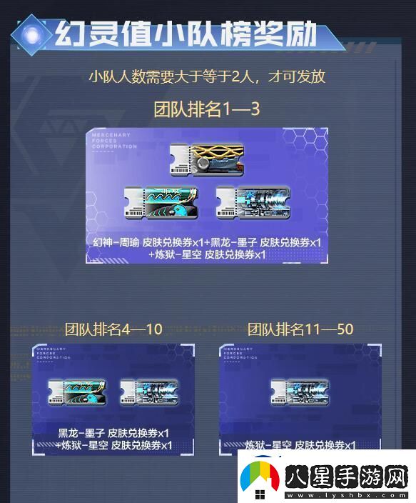 cf隼擊長空幻滅神威活動址入口