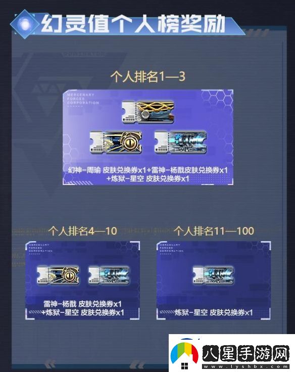 cf隼擊長空幻滅神威活動址入口