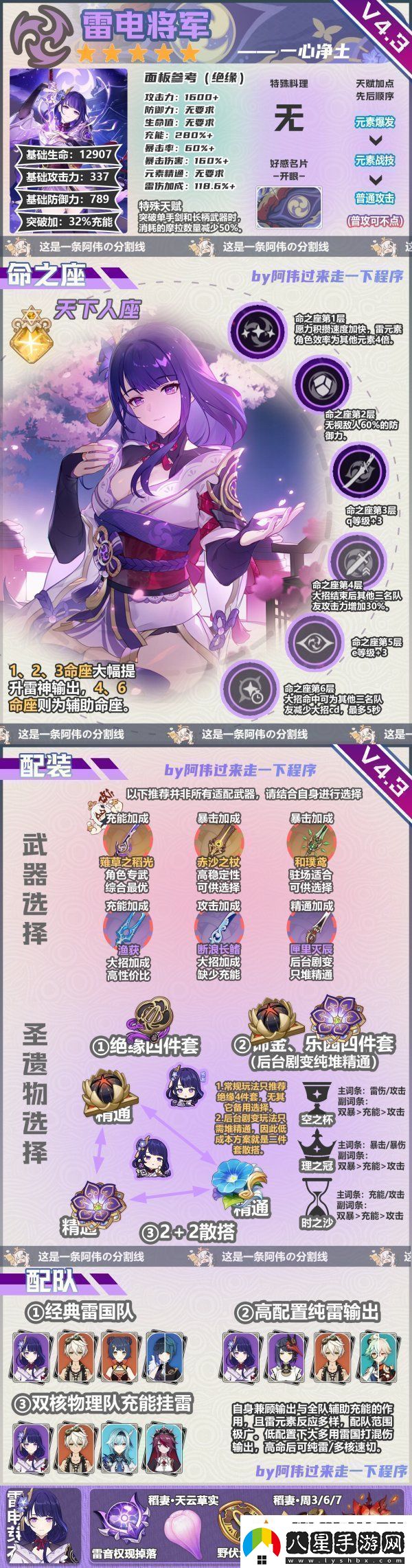 原神4.3下半卡池全角色培養(yǎng)要點