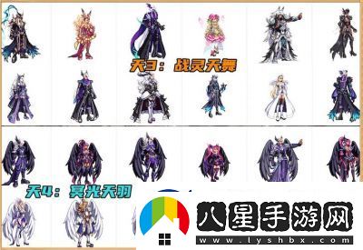 DNF天帝套裝分析與選擇指南