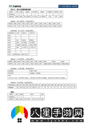 433MHz射頻對(duì)人體有影響嗎