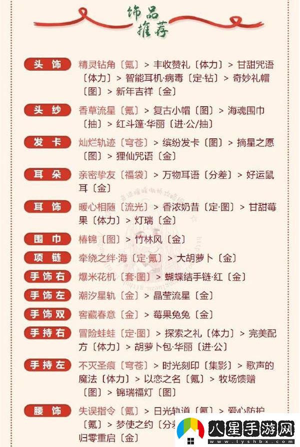 奇跡暖暖梅花小鹿搭配攻略