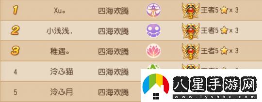 夢幻西游手游哪些門派有高勝率