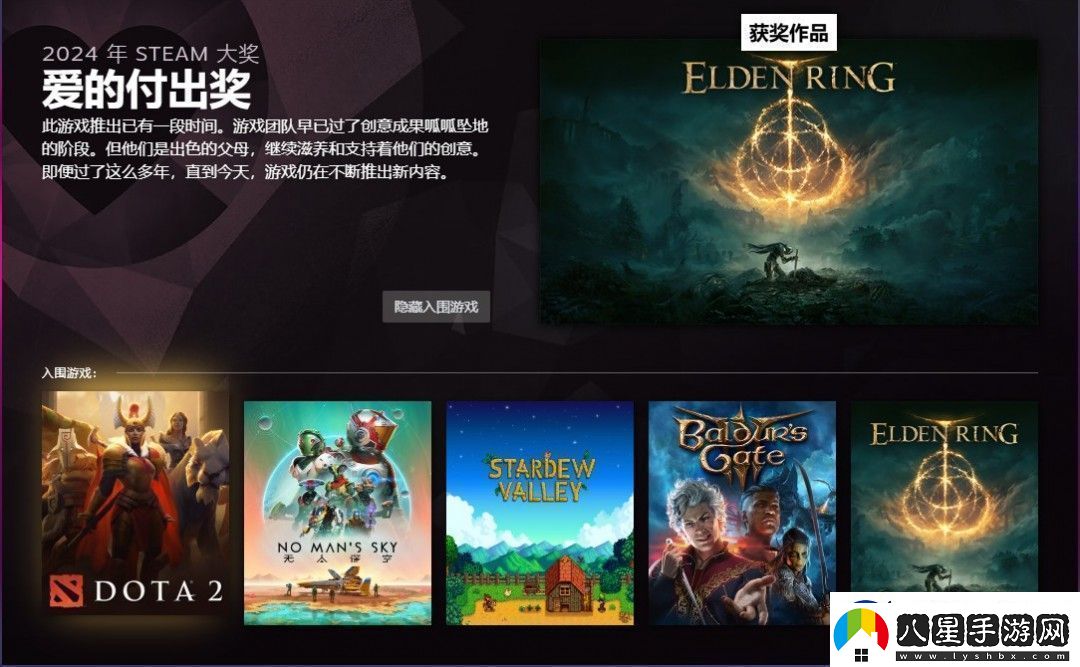 2024年Steam大獎獲獎名單黑神話