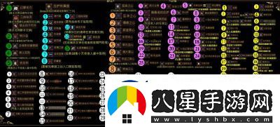 神之褻瀆慈悲夢(mèng)境剩余物品收集攻略