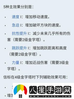 我的世界激活信標(biāo)技巧分享