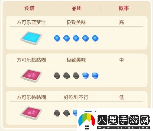 寶可夢(mèng)大探險(xiǎn)尼多力諾攻略