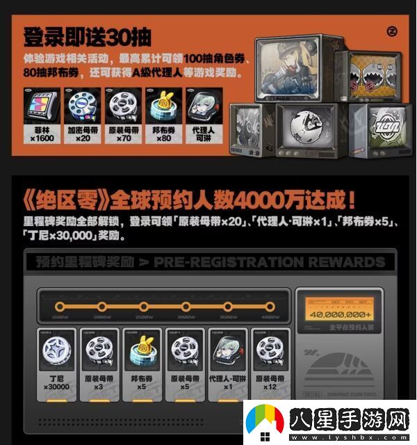 絕區(qū)零1.0能拿多少菲林