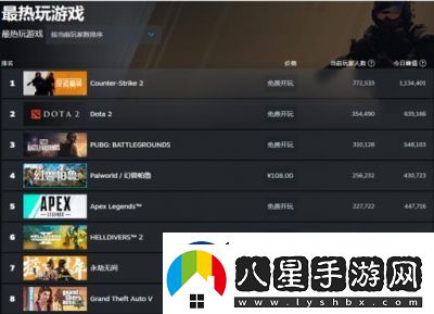 歷屆TGA年度游戲盤點及熱門TGA年度游戲排行榜