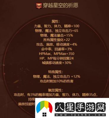 DNF元素稱號選擇指南