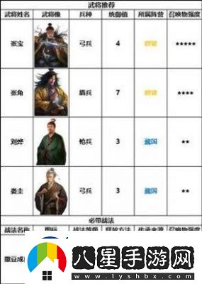 三國(guó)志戰(zhàn)棋天下公測(cè)時(shí)間及預(yù)約方式揭秘