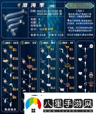 光遇國際服無法進(jìn)入解決方法【實(shí)用攻略】