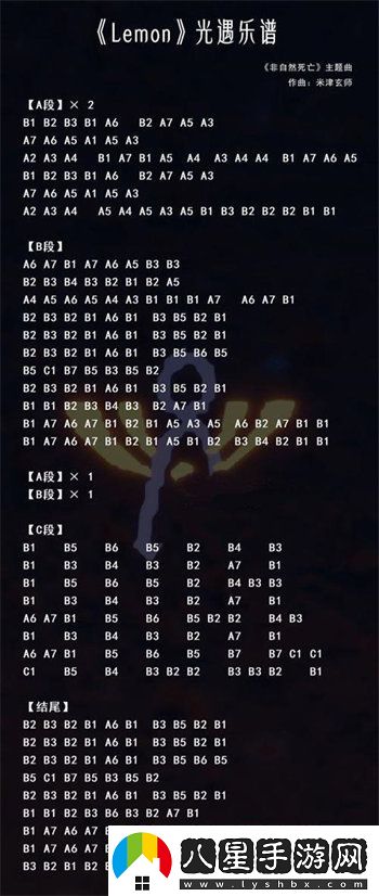 光遇熱門歌曲琴譜介紹