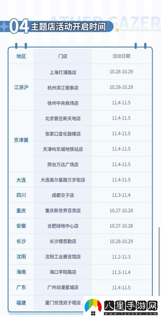深空之眼羅森聯(lián)動(dòng)活動(dòng)怎么玩