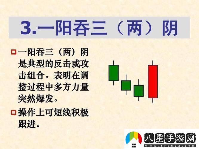 科技界梁海玲奇招“一陽(yáng)吞三陰”突破想象竟如此詭異！
