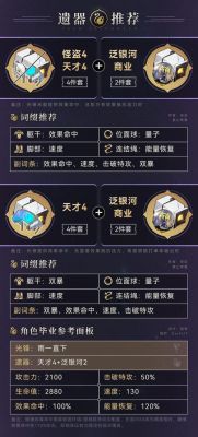 崩壞星穹鐵道全面攻略