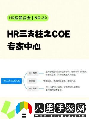 隨時隨地都能干HR