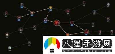 最后紀(jì)元職業(yè)BD思路攻略介紹