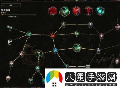 最后紀(jì)元職業(yè)BD思路攻略介紹