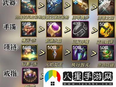 DNF100級(jí)裝備選擇原則和推薦