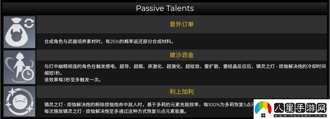 原神3.0多莉角色養(yǎng)成突破材料有哪些