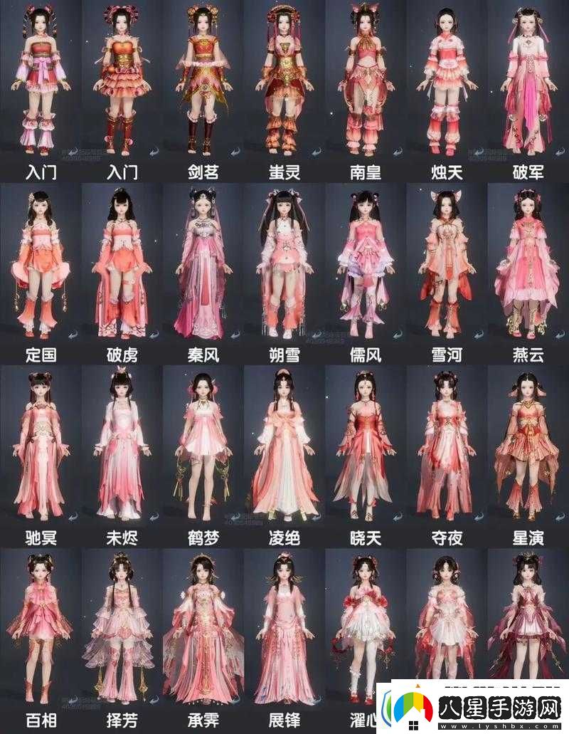 劍3門派職業(yè)全面介紹及后期強(qiáng)勢職業(yè)與資源管理策略分析