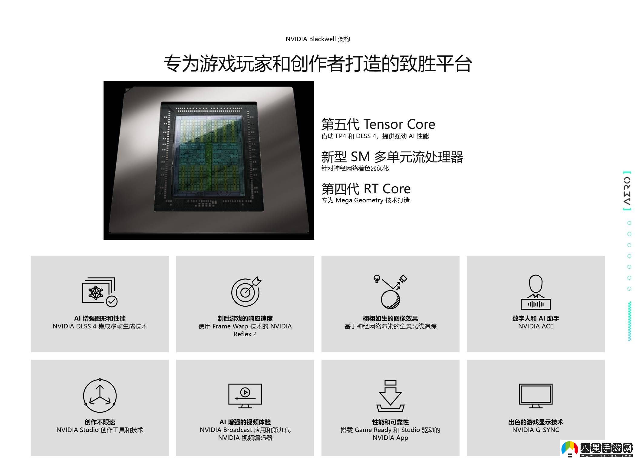 顏值與性能并存