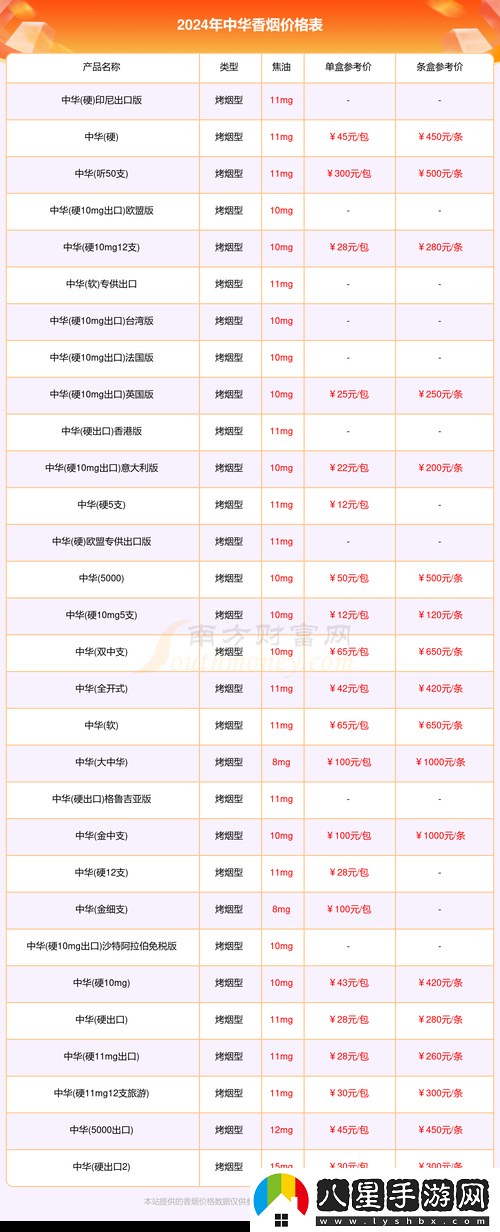 為什么越來(lái)越多的消費(fèi)者關(guān)注“精品國(guó)產(chǎn)一二三產(chǎn)品價(jià)格”