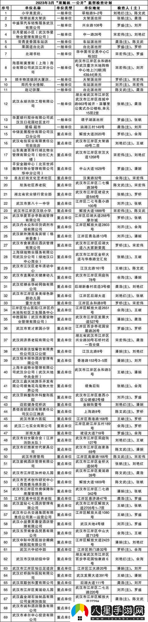 在“國精產(chǎn)品一區(qū)一區(qū)三區(qū)”的背景下