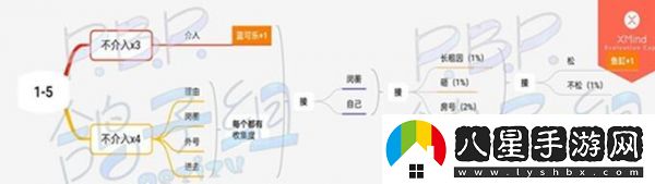 筑夢公館第一章全通關(guān)攻略一覽