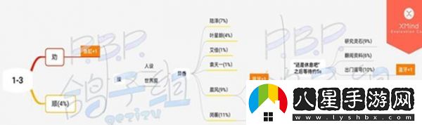 筑夢公館第一章全通關(guān)攻略一覽
