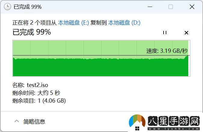 致態(tài)TiPro9000