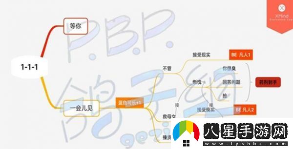 筑夢公館第一章全通關(guān)攻略一覽