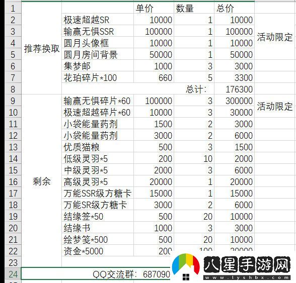 筑夢公館圓月狂想曲活動攻略一覽