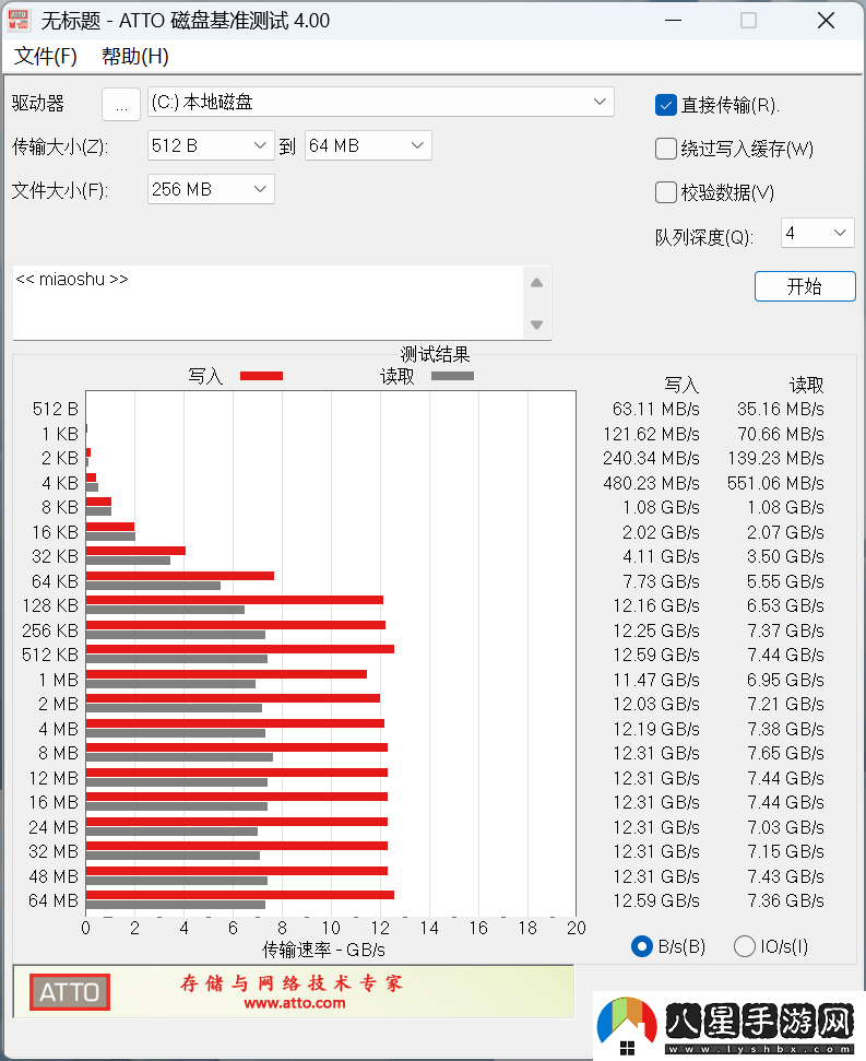 致態(tài)TiPro9000