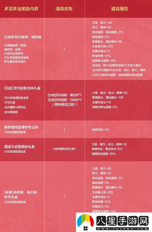 無人一區(qū)二區(qū)區(qū)別是什么紅桃7