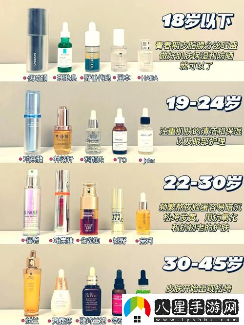 一區(qū)二三國產(chǎn)好的精華液品牌介紹最新動態(tài)