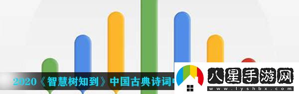 2020智慧樹知到中國古典詩詞中的品格與修養(yǎng)答案是什么