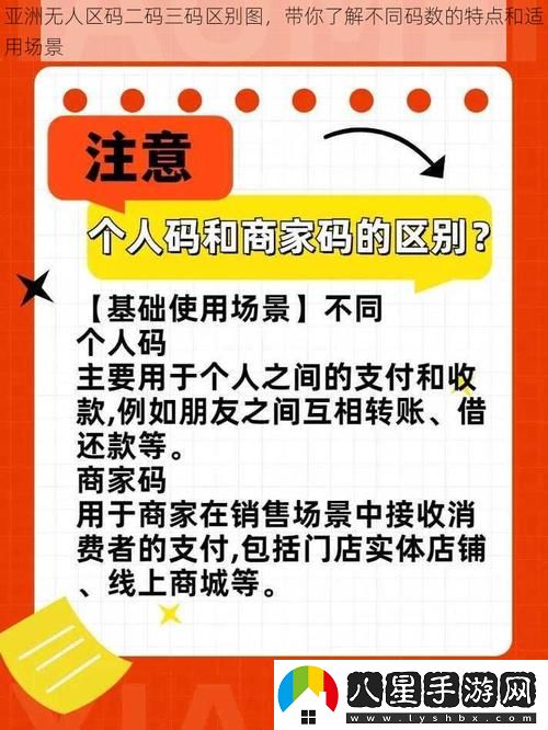 探討無人區(qū)碼一碼二碼三碼區(qū)別在哪里