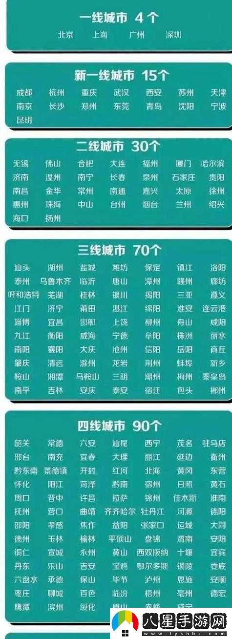 精品無人區(qū)一線二線三線區(qū)別