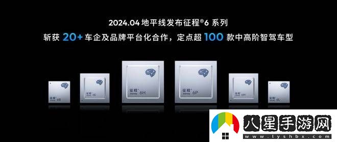 地平線SuperDrive智駕黑科技亮相