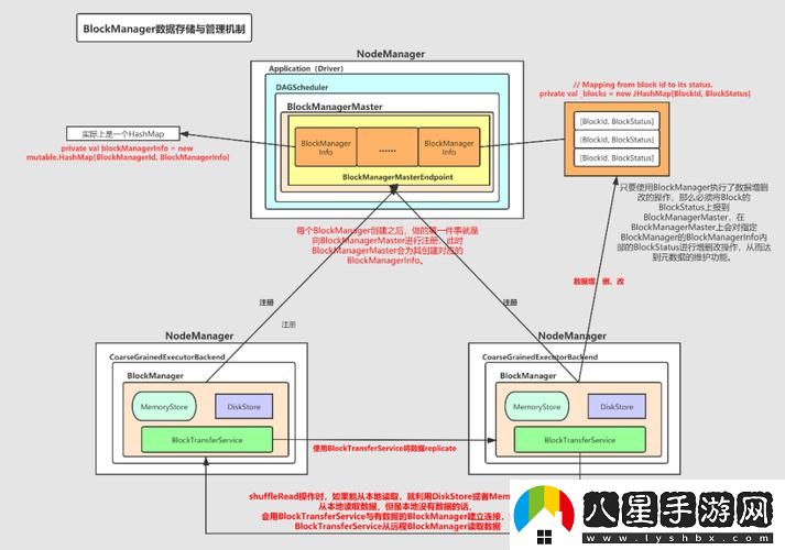 外sparksparkling真打?qū)嵺`