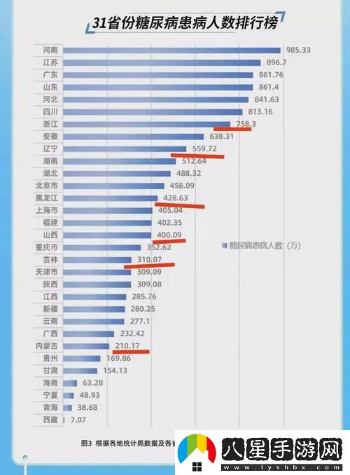 6996電視影片免費(fèi)人數(shù)與人口