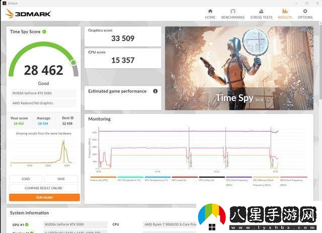 美沃爾瑪驚現(xiàn)RTX