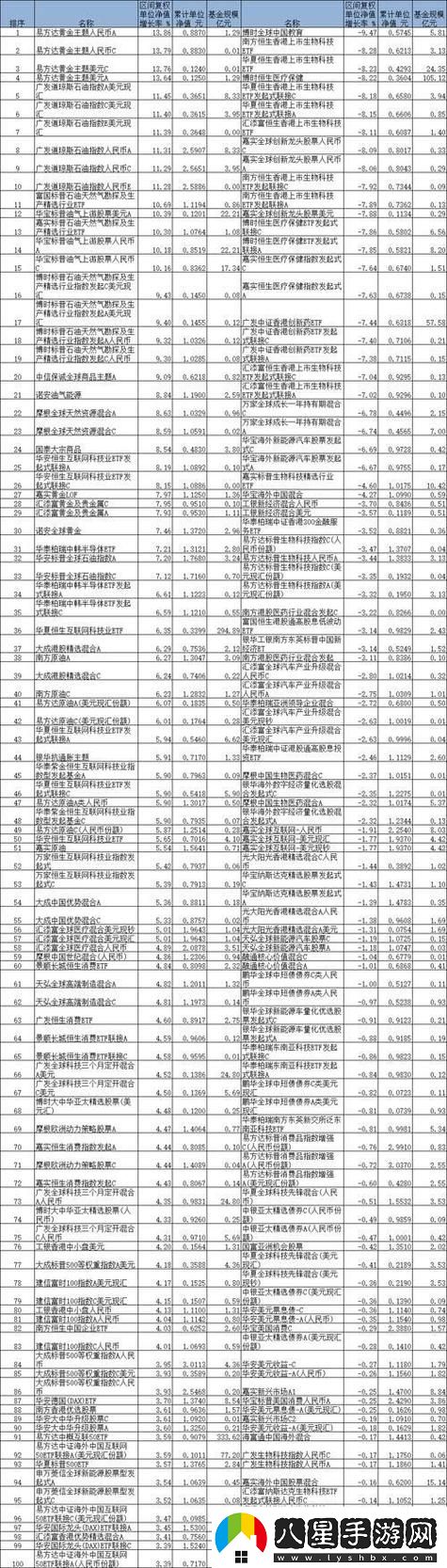 96精產(chǎn)國品一二三產(chǎn)品區(qū)別