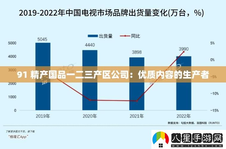 在“9精產(chǎn)國品一二三產(chǎn)區(qū)”的推動下