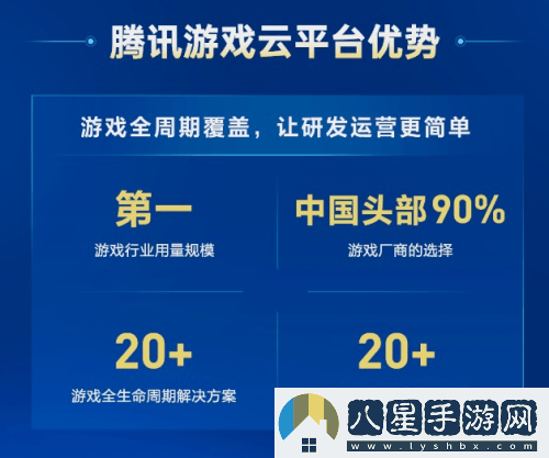 騰訊游戲云再奪市場魁首