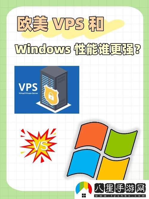 歐美VPS與Windows性能比較火爆上線