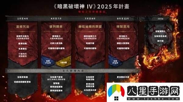 暗黑破壞神系列未來(lái)可期