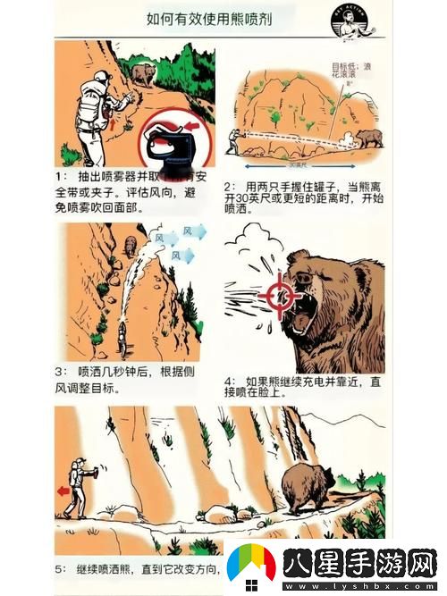 如何在野外最深的一天中生存